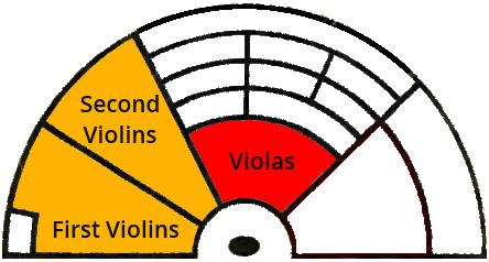 violin-seats