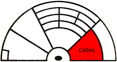 cello-seats