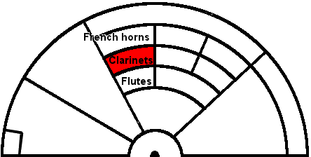 carinet-seats