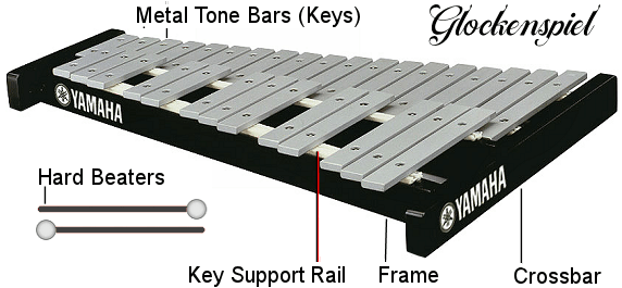 glockenspiel-diagram