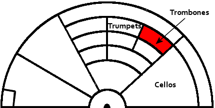 trombone-seats