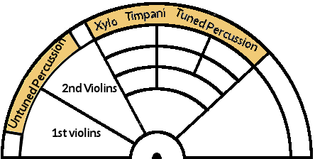 untuned-seats