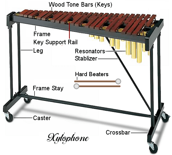 xylophone-diagram