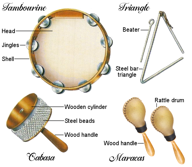 untuned-percussion-diagram