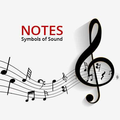Notes-symbols-of-sound